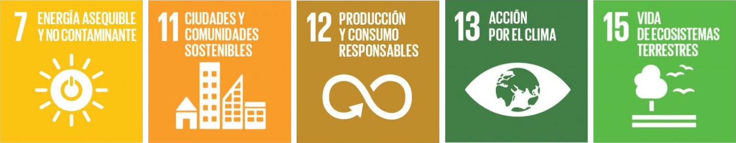 Objetivos sostenibles